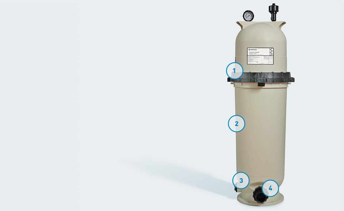 Clean and Clear® Pool Cartridge Filters